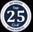 top 25 CWE vulnérabilités logicielles visioconférence sécurisée empreinte.live